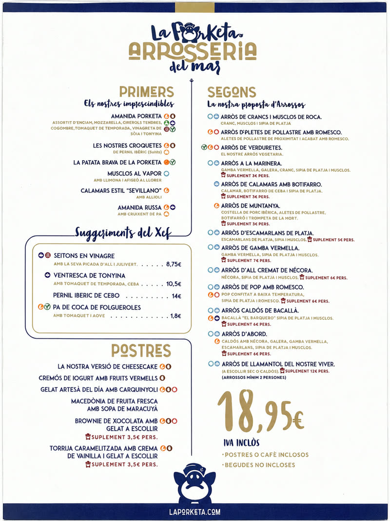 Carta de Porketa
